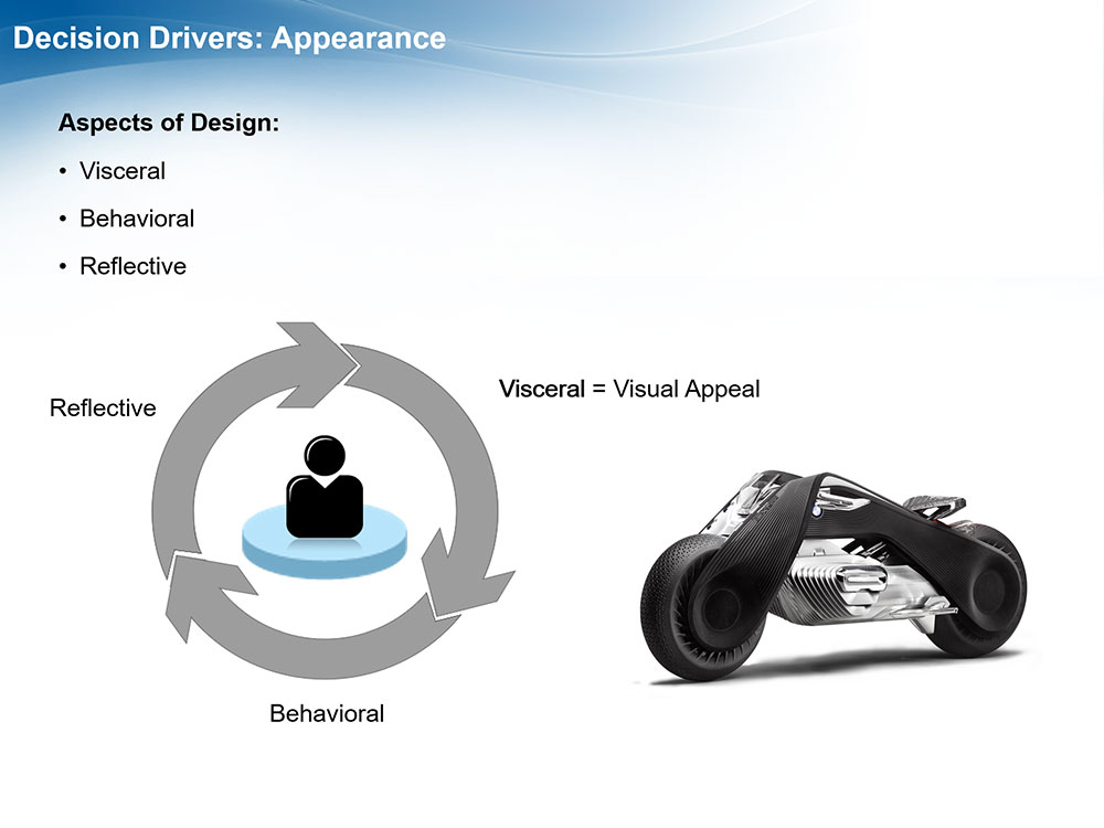 Appearance