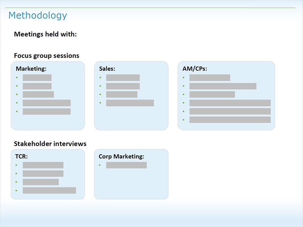 Methodology